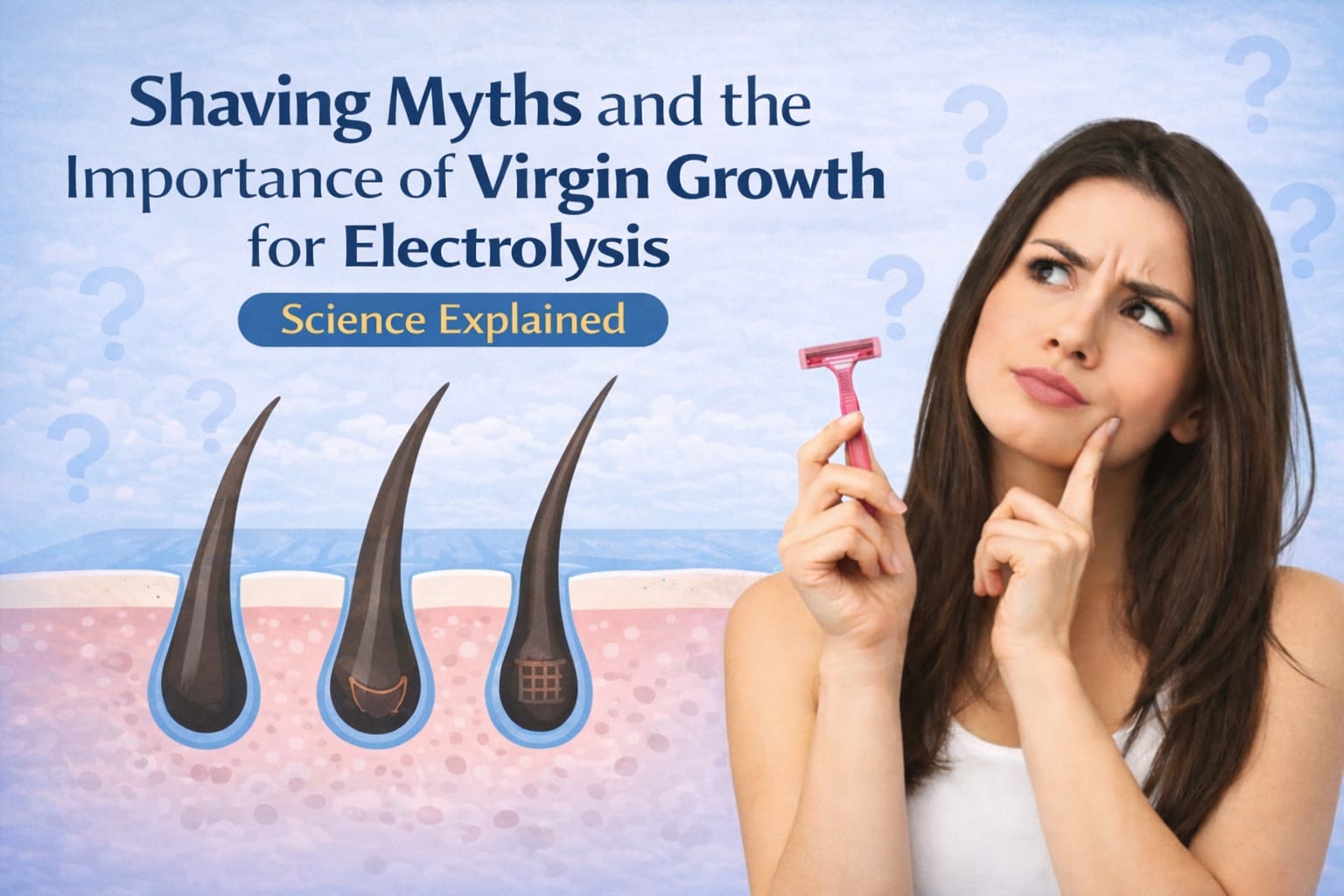 Permanent Hair Removal in Sharjah, Dubai, UAE